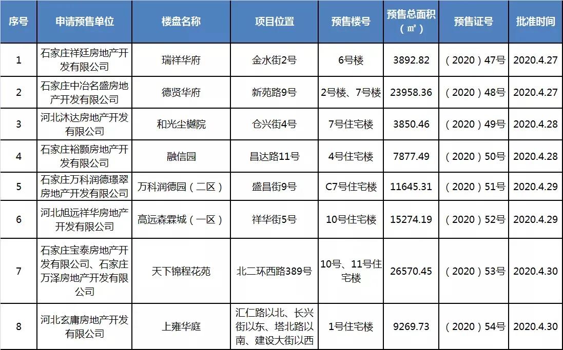 天下锦程10号楼最新价，深度解析市场趋势与投资价值