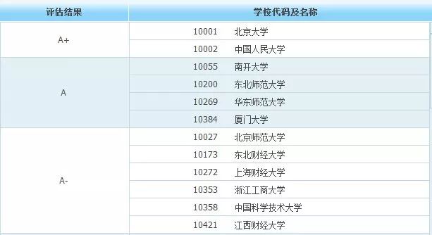 澳门特马今晚开奖结果,目标评估解答解释方案_ChromeOS34.23