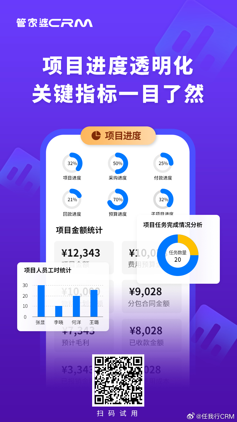 管家婆一肖一码100,数据引导设计策略_改制款21.845