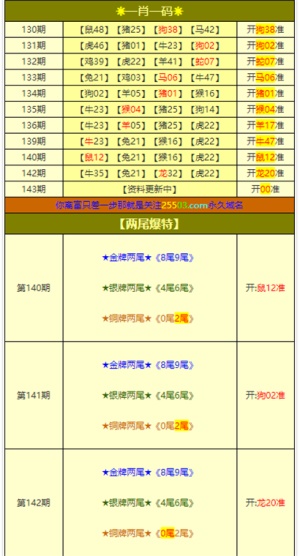 澳门王中王一肖一特一中,课程内容解析落实_半成型21.333