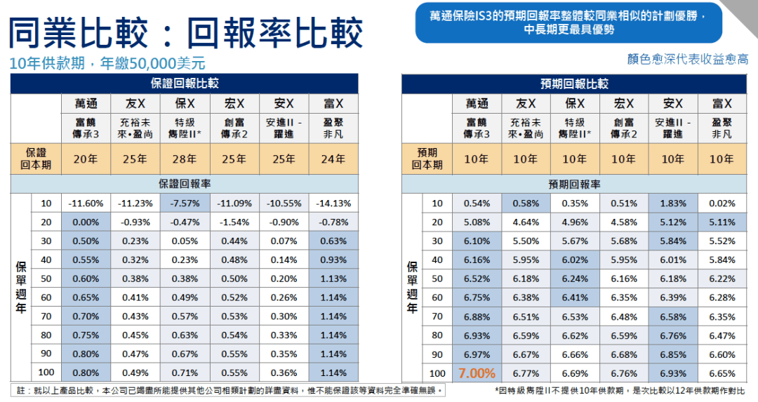 新澳全年免费资料大全,收益执行解释解答_占用版11.84