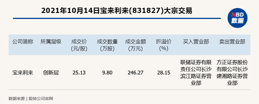 新澳门二四六天天开奖,可靠数据分析评估_综合版69.951