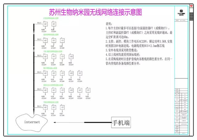 红姐统一图库大全资料,项目监控机制_国行集38.612