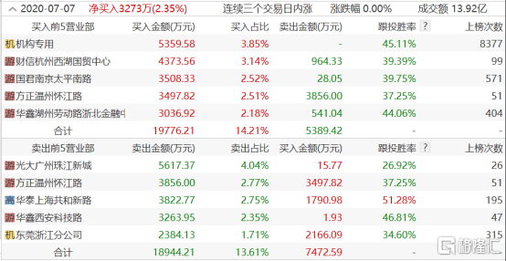 新澳门天天开好彩大全生日卡,精密解析分析_内含集85.731