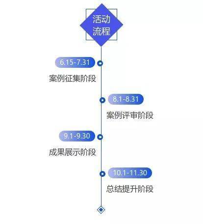 澳门正版精准免费大全,过程研究解答解释路径_活跃版36.889