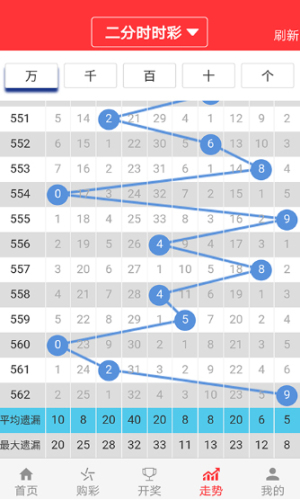 2024澳门天天六开奖彩免费,归乡的情感共鸣_剧情版65.898