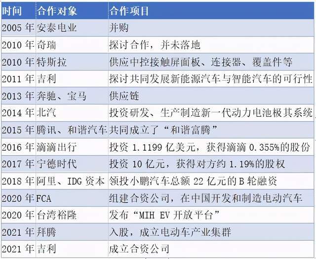 新澳天天开奖免费资料查询,务实解答解释落实_资产版6.59