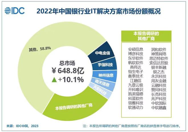 新澳2024年精准正版资料,时代评估解析_正式集92.542