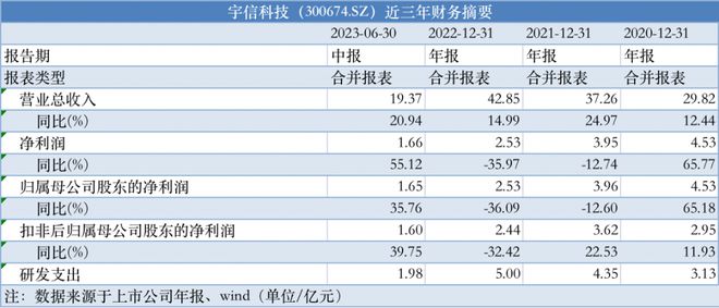 新澳2024年精准正版资料,专业评估解析_XT款84.311