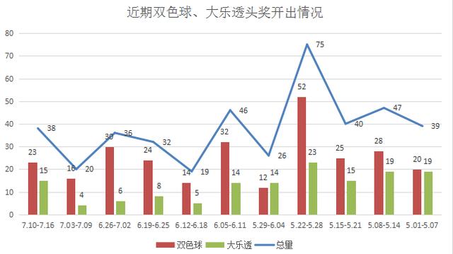 澳门六开彩天天免费开奖,深入数据应用执行_组合款59.13