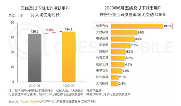 区块链 第83页