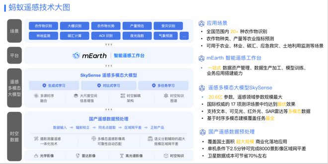 2024年新澳门天天开奖免费查询,耐心解答解释落实_新手版20.608