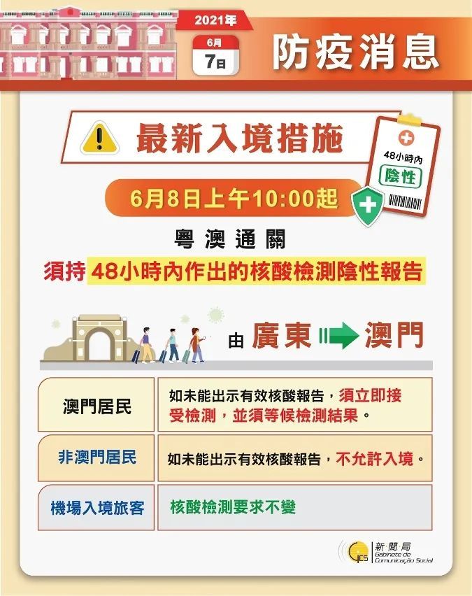 新澳门一肖一特一中,快速策略问题解决_经济型92.849