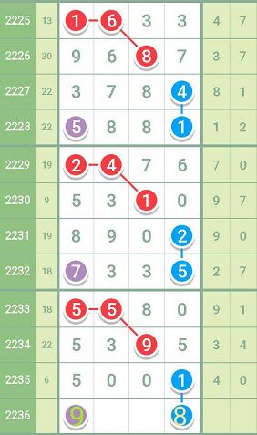 最准一肖一码一一孑中特,客户体验提升_实现版8.122