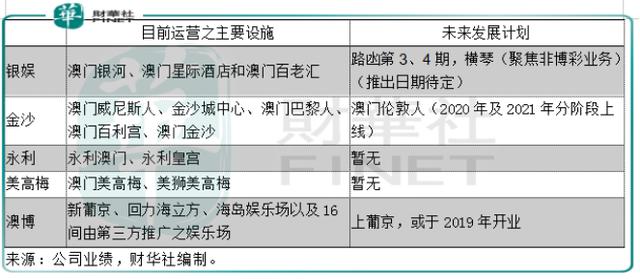 新澳门今晚开特马开奖结果124期,深奥解答解释落实_SHD76.315