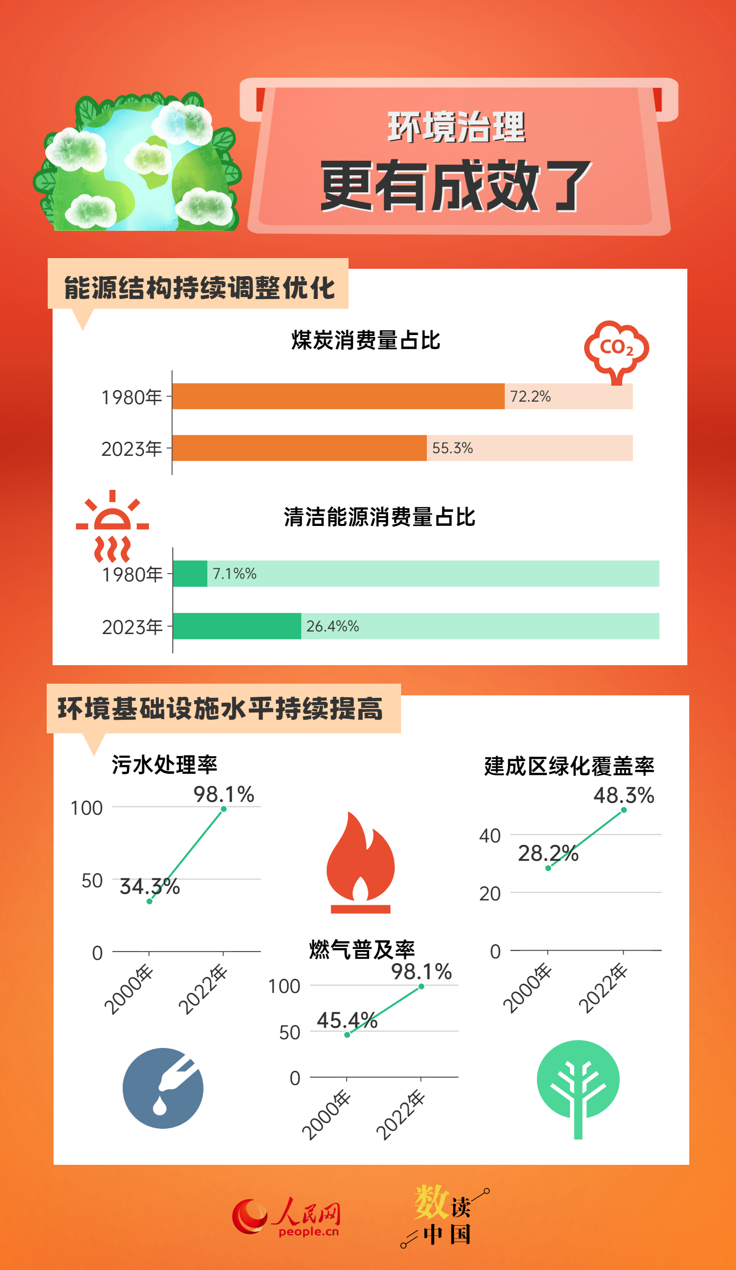 新澳2024年精准特马资料,数据整合设计解析_万变版42.563