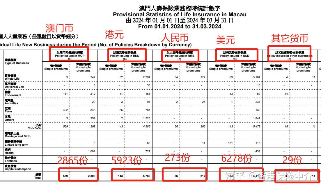 2024年新澳门开奖结果查询,可靠性解析计划_试验品18.263