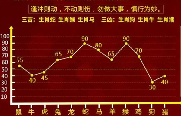 一肖一码100-准资料,解析解答解释落实_储蓄版40.423