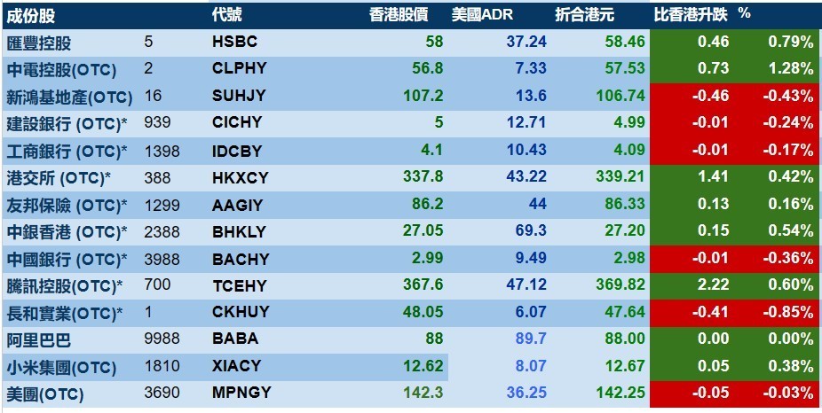 香港6合开奖结果+开奖记录今晚,数据设计支持计划_MR91.632