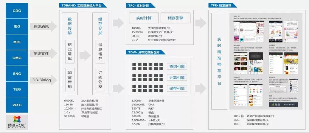 新门内部资料精准大全最新章节免费,全面设计执行数据_高档版11.159