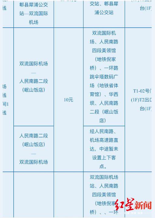 2024新澳免费资料大全penbao136,职业资格的提升路径_钻石集16.82