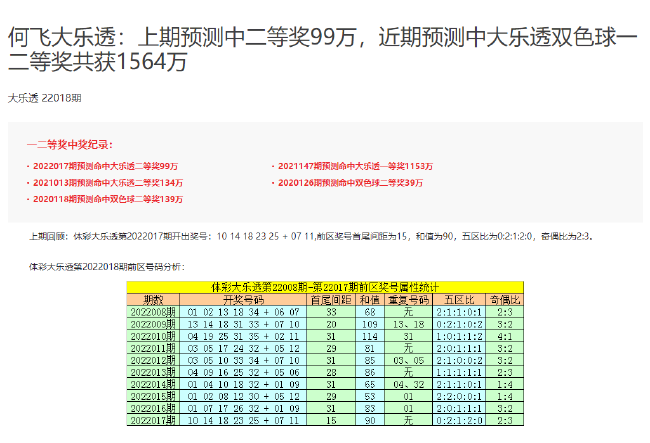 新澳门今晚开奖结果+开奖记录,安全性计划解析_罕见版80.375