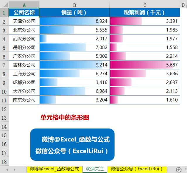 自驾游 第84页