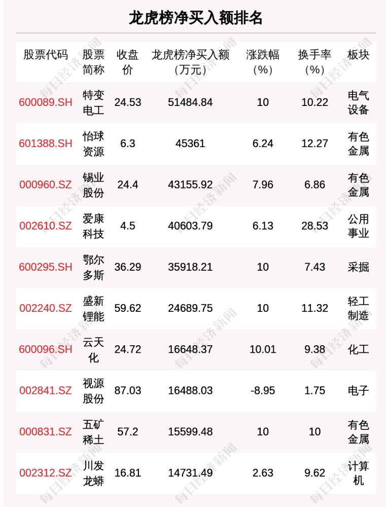 2024澳门特马今晚开奖53期,精确解答解释落实_FHD集60.898