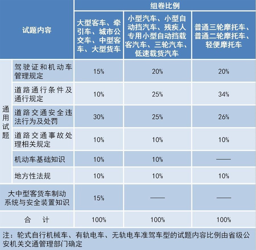 新奥2024年免费资料大全,战术解答解释落实_专用型90.869