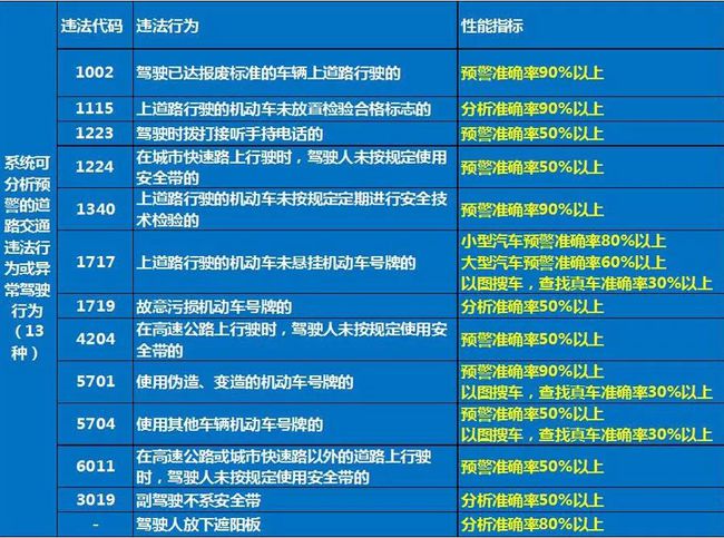 澳门六开天天免费资料大全,集成系统落实探讨_V版45.239