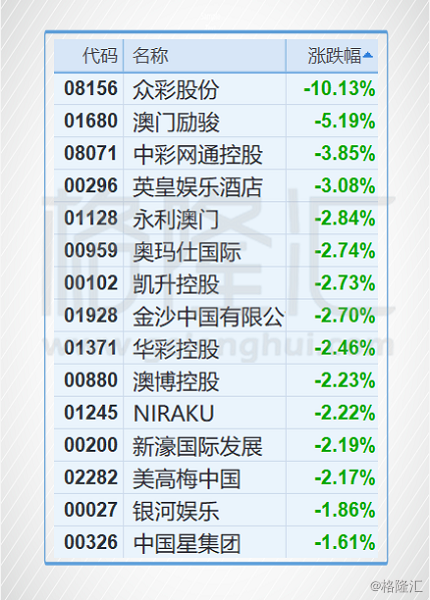 新澳准资料免费提供,数据整合方案设计_基础版42.136