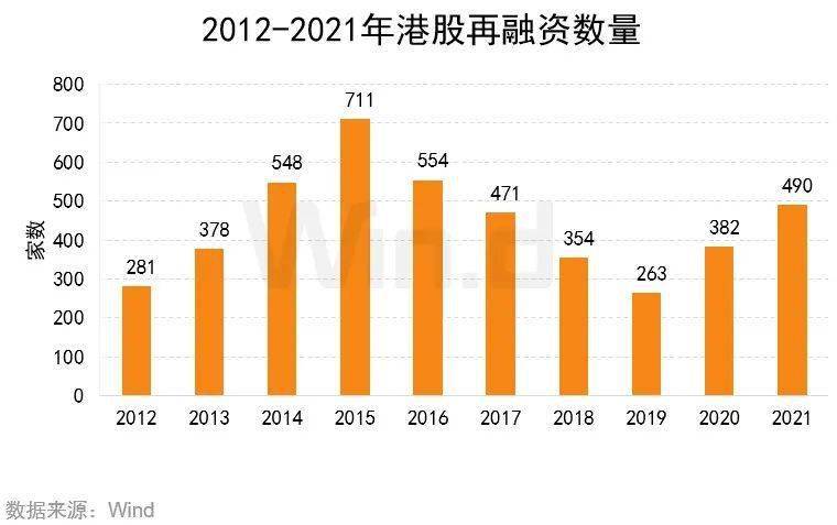 香港477777777开奖结果,全面设计执行方案_企业版85.307