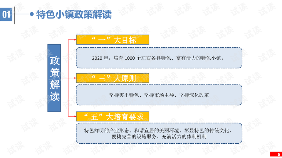 2024新澳精准资料免费提供下载,融资计划解答落实_特供版30.769