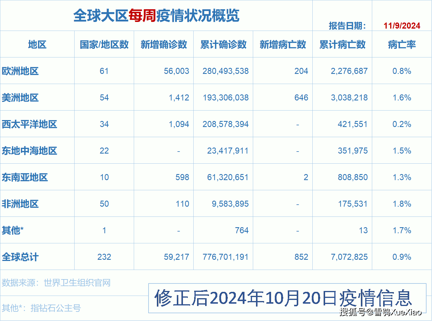 2024新奥历史开奖记录香港,瞬时解答解释落实_精简款52.126