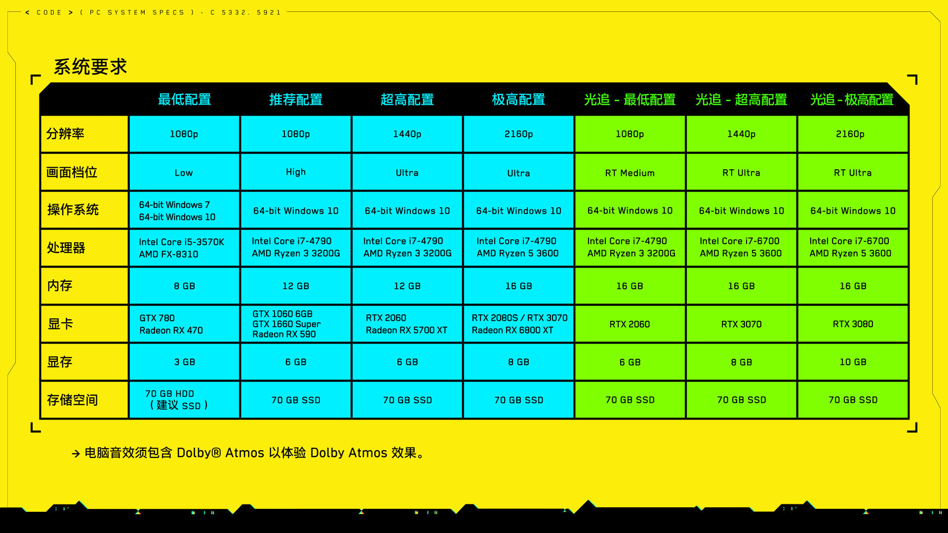 2024新版澳门天天开好彩大全,系统检测的方案执行_反馈型75.309