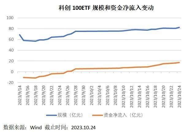 新澳天天开奖资料大全最新100期,解决策略解析落实_V7.771