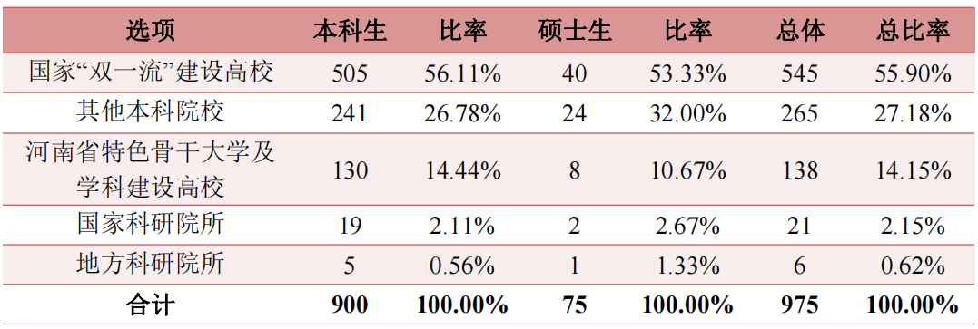 2024澳门天天六开彩记录,数据保护措施_论坛版11.659