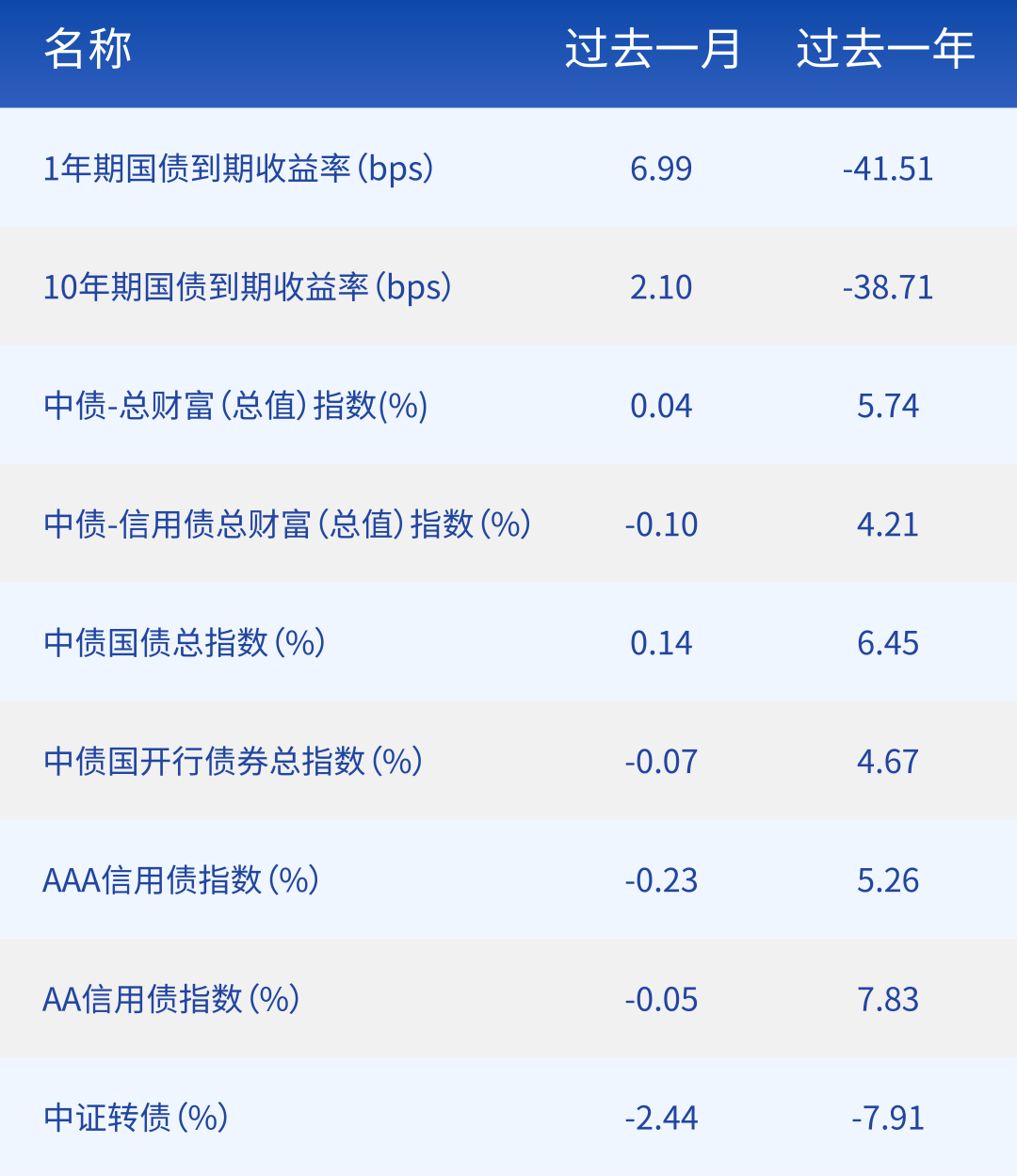 2024年香港资料免费大全,重点探讨解答解释现象_技术版31.233