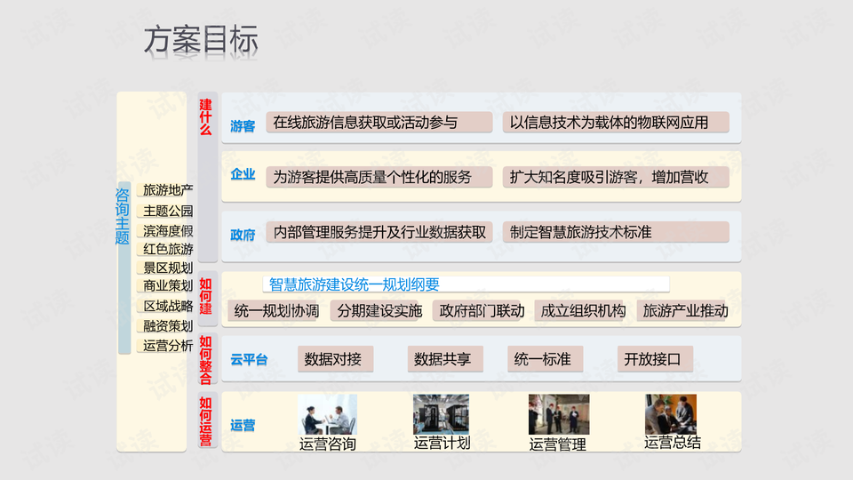 天汽模重组最新消息,跨部门计划响应解答_旅行版27.962