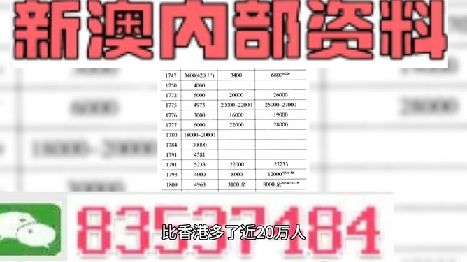 2024新澳精准资料免费,时代资料执行解释_随意款9.923