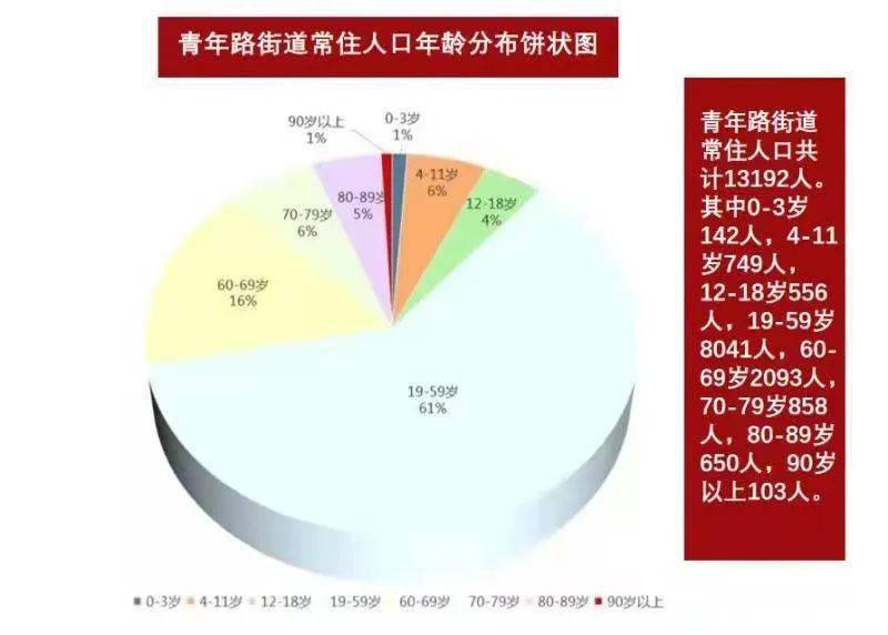 新澳门中特期期精准,团队解答解释落实_调控版63.728