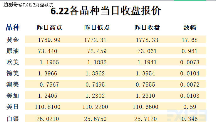 新澳天天开奖资料大全1052期,专家分析解释定义_激发集72.565