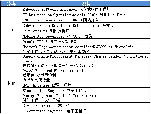 新澳天天开奖资料大全最新54期129期,畅通解答解释落实_环境版37.36