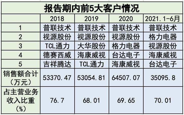 2024澳门天天开好彩大全53期,科学研究解答解析现象_回忆版90.325