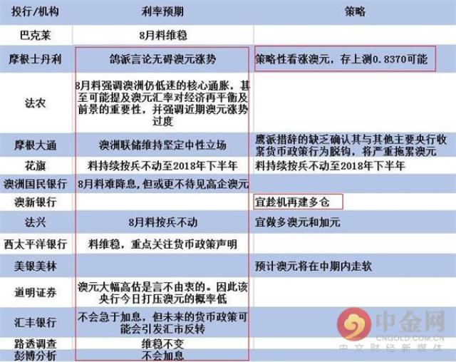 新澳天天开奖资料大全三中三,见解落实执行策略_军事型77.724