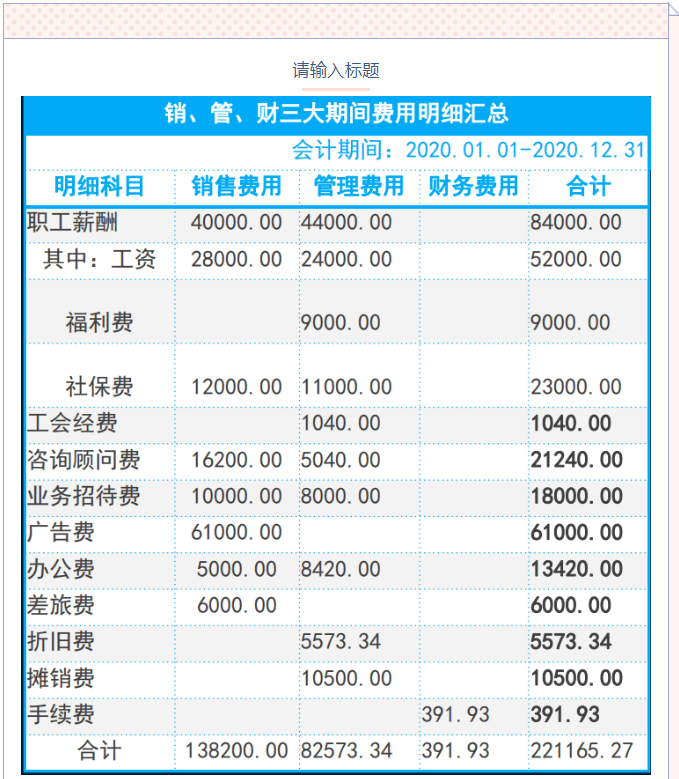 新澳今天最新资料995,财务方案解析_解谜版47.746