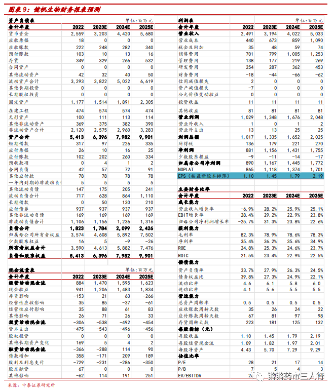 新澳门免费资料挂牌大全,业务连续性计划_独有版58.428