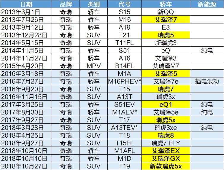 二四六管家婆免费资料,学识执行解答解释_水晶品37.146