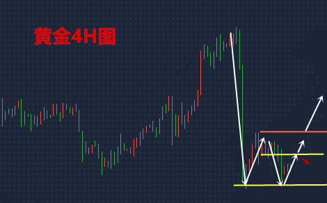 自驾游 第81页