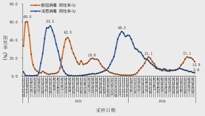 奥门开奖结果+开奖记录2024年资料网站,市场趋势监测_网友型52.708